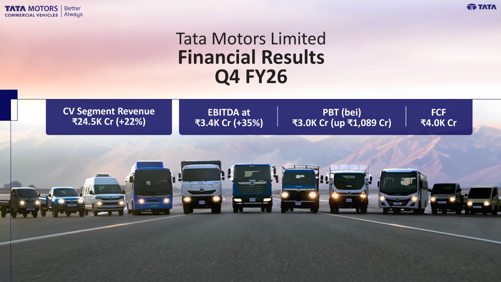 TMCV Sales Template April Quarter
